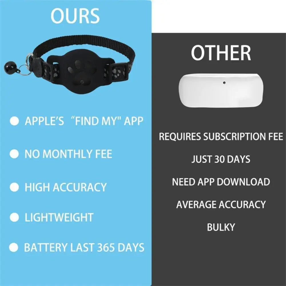 Collier GPS Intelligent pour Chien et Chat - Traceur en Temps Réel